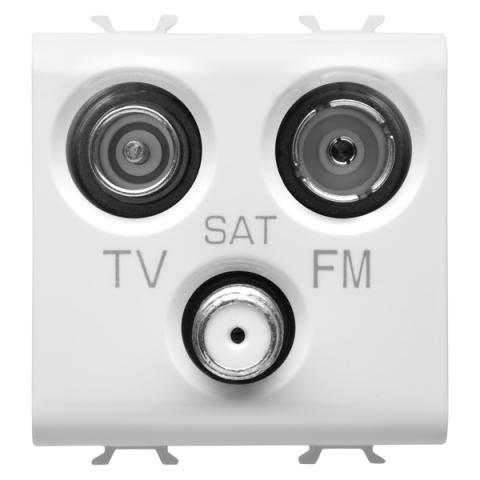 TV-FM-SAT розетка 